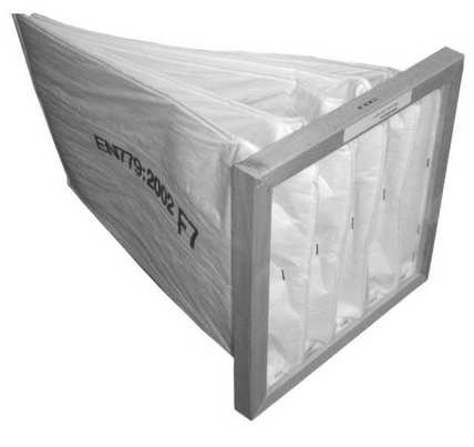 Pollenfilter – Filterbox CH | Zehnder Original